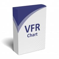 VFR Chart bundle