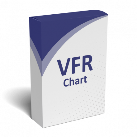 VFR Chart bundle